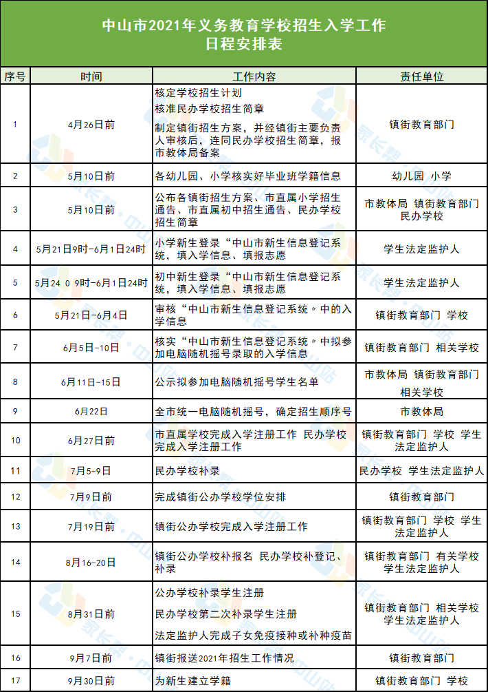 兴城市农业农村局最新招聘信息详解