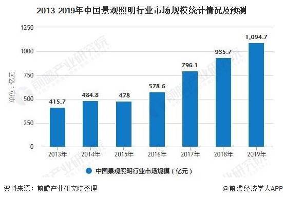 徐汇区殡葬事业单位最新招聘信息及行业趋势分析