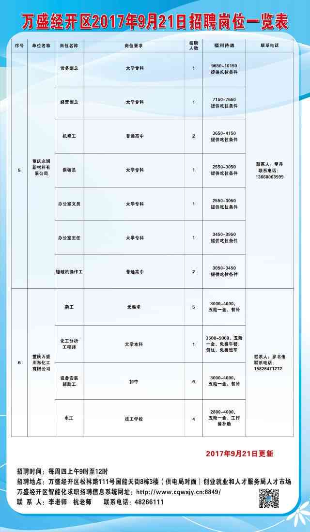 玉山县体育局最新招聘信息概览