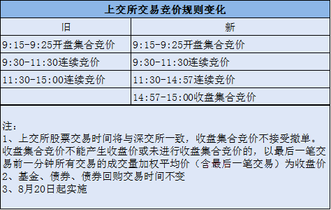 技术咨询 第93页