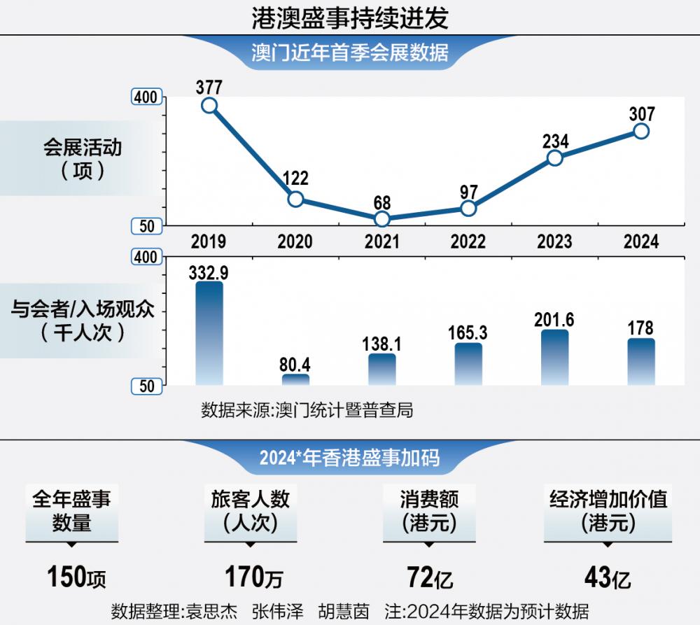 探索新澳门开奖背后的奥秘，一场数字与文化的交融盛宴（2023年）