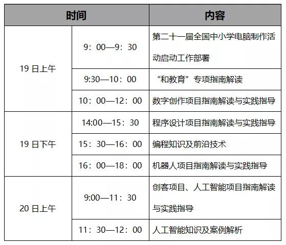 机械销售 第83页