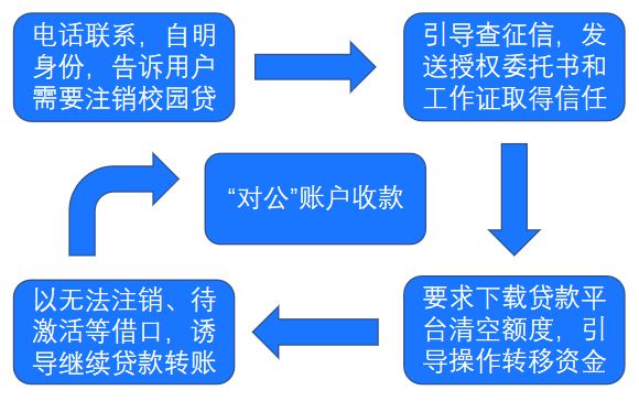 探索精准管家服务，从7777888888管家婆到免费精准管家婆的释义与实践