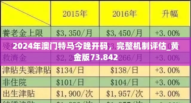 2024年澳门特马开彩的现代释义与解释落实策略