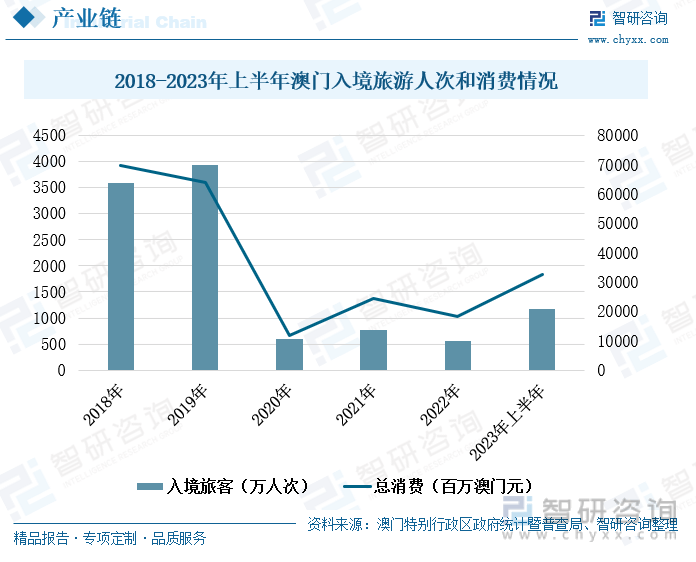 新澳门精准免费大全解析与平台释义落实展望