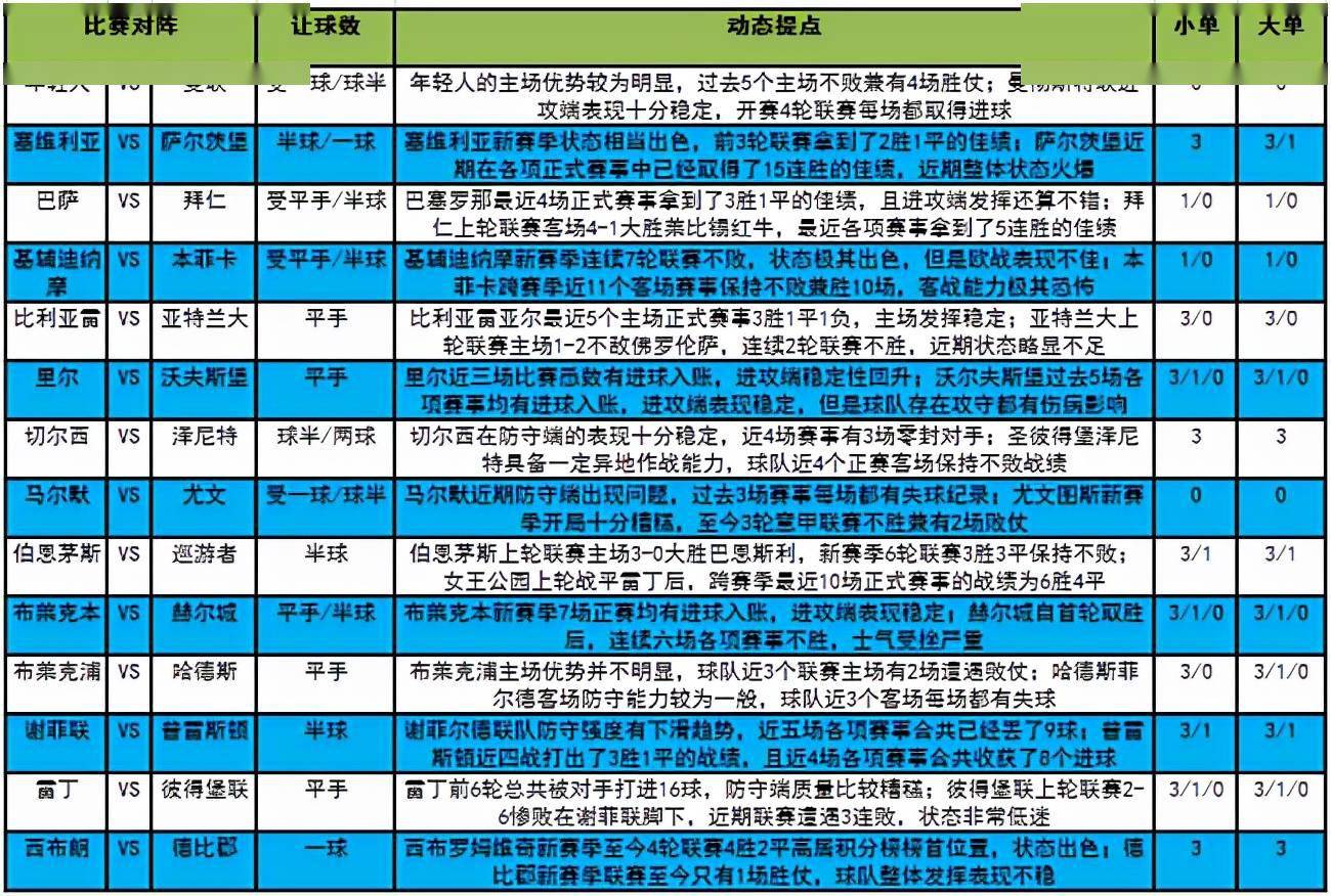 新澳今晚开奖号码预测与影响释义解释落实的重要性