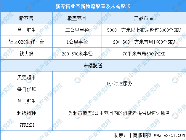 新奥天天免费资料大全正版优势，界面释义、解释落实的深度解析