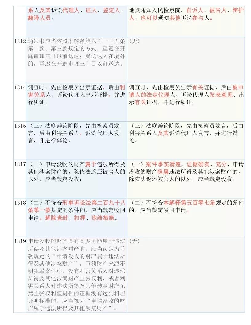 关于精准一码与权决释义解释落实的探讨——以2024免费资料为例