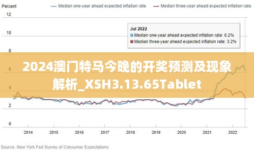 探索未来职业领域，澳门职业释义解释落实与特马行业展望