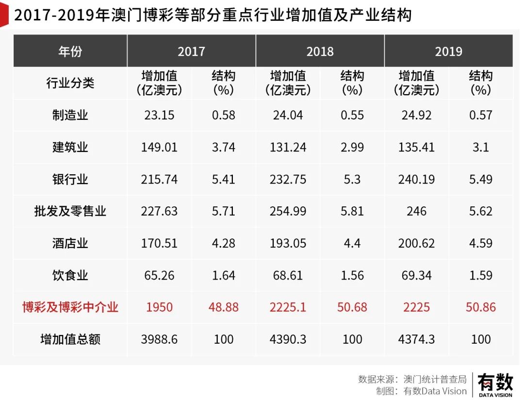 技术咨询 第86页