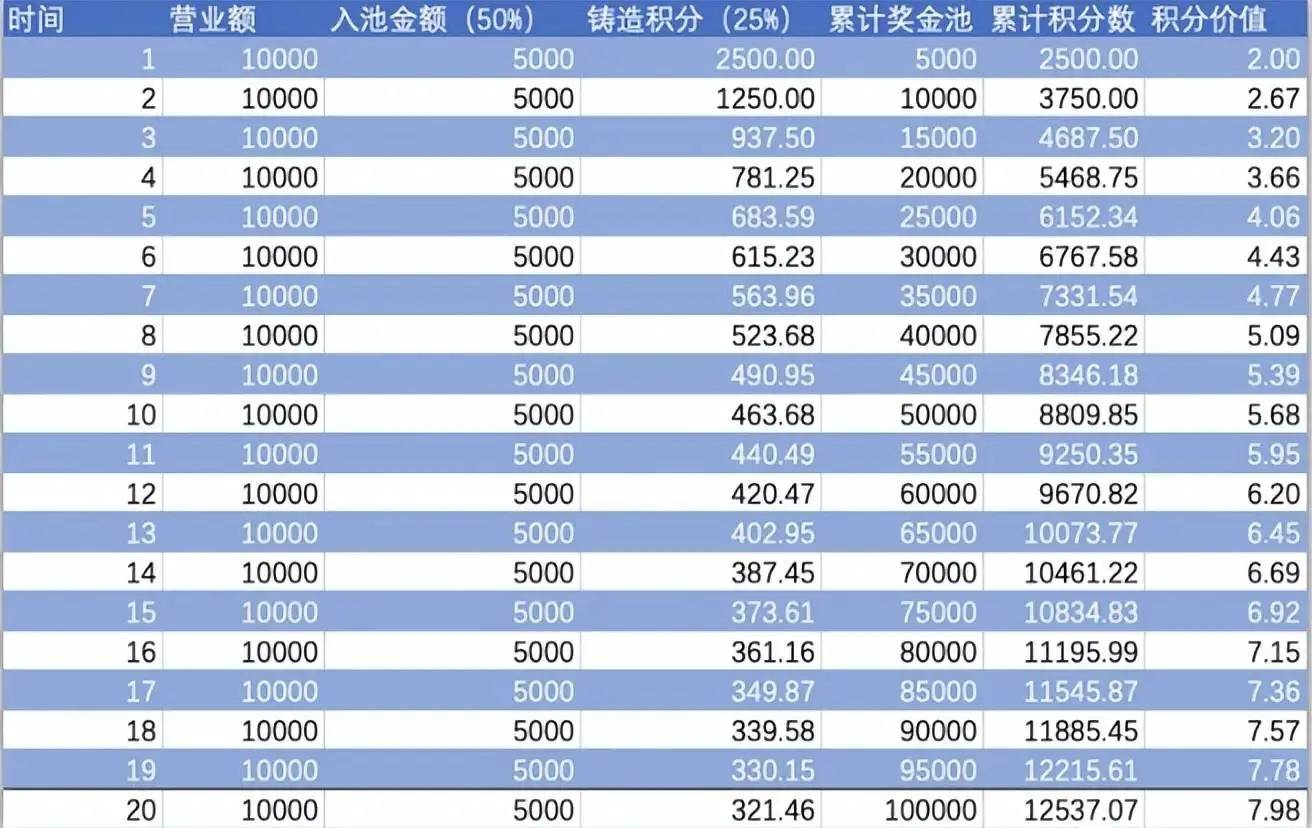 澳门王中王100期期准，深度解读与实际应用