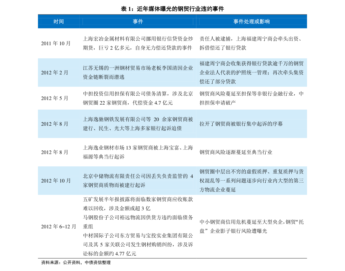 揭秘新奥历史开奖记录49期，策略、诀窍与实际操作指南