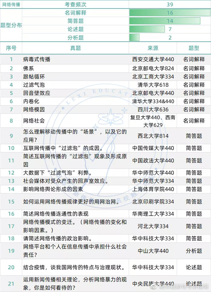 王中王100%的资料详解，先导释义、解释与落实