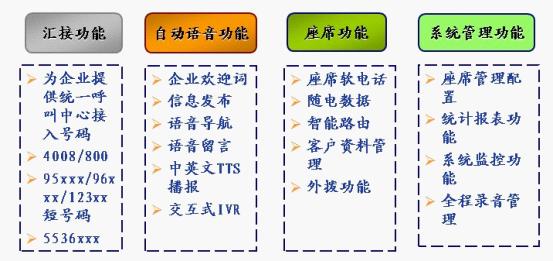 精准新传真软件功能解析与交互释义落实