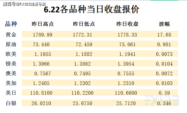 新澳天天开奖资料大全第153期，解读与落实彩票开奖信息的归纳释义