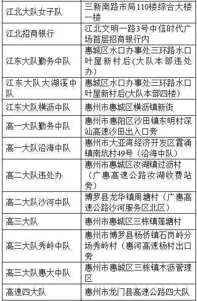 信息咨询服务 第84页