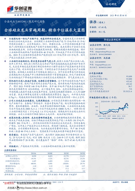 全车改装套件 第106页