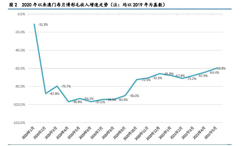 新澳门彩历史开奖记录走势图，深度解读与实际应用策略