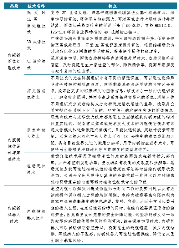 新澳精准资料免费提供大全下载，吸收释义、解释与落实