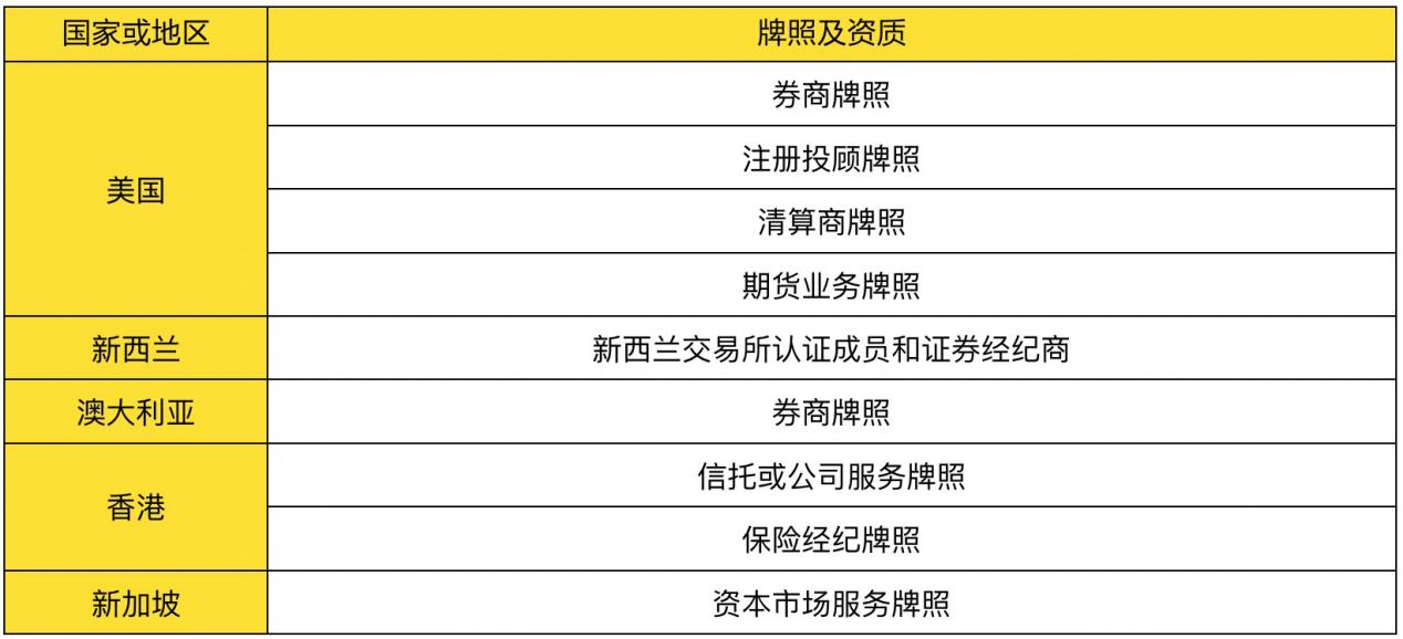 新澳精准资料免费提供，优选释义、解释与落实