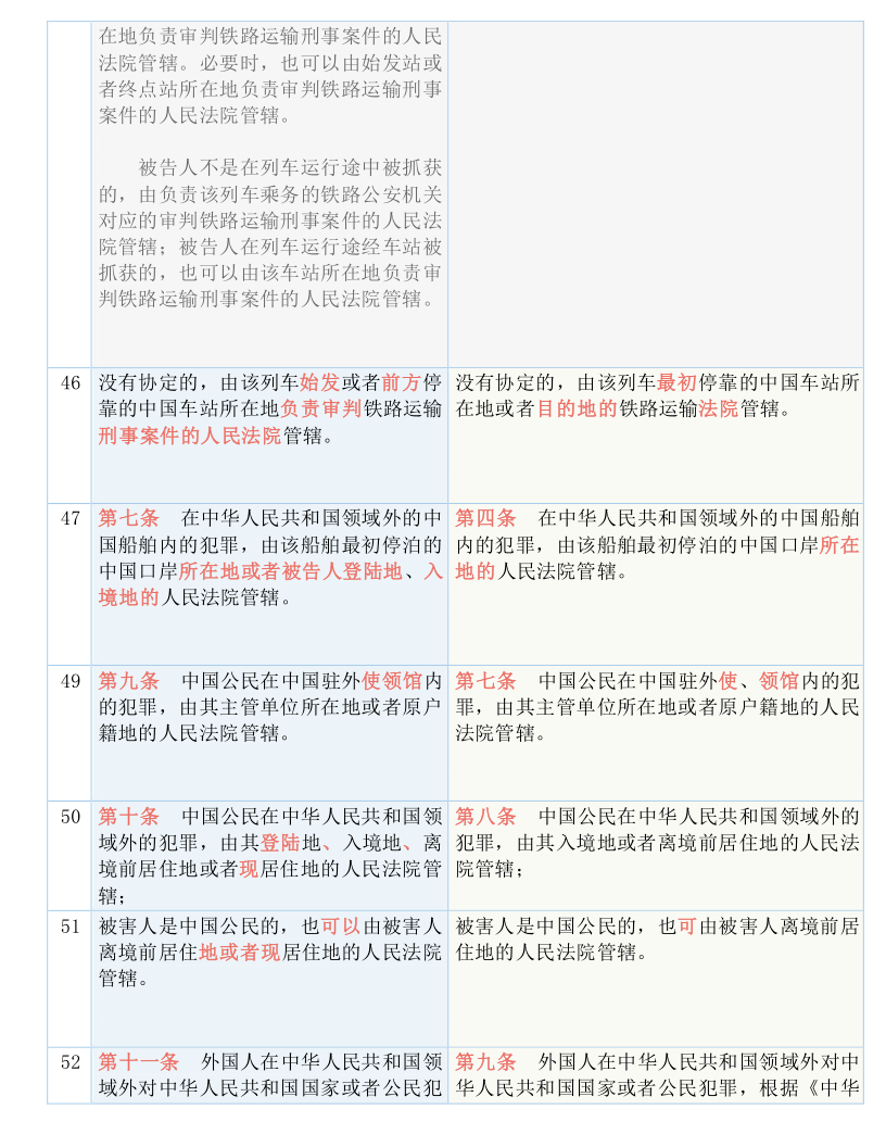 今期四不像图解读，政企释义、解释与落实的重要性