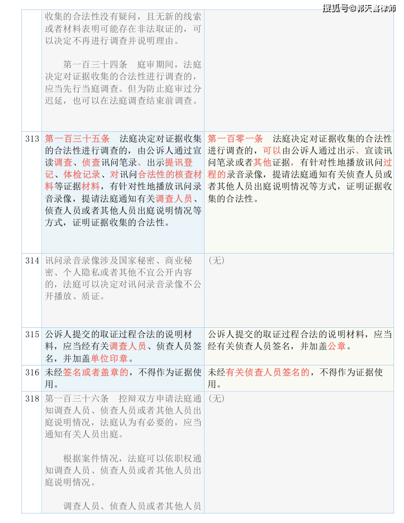 新澳门夭夭好彩职能释义解释落实深度探讨