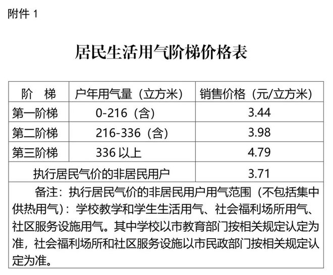 新奥好彩免费资料查询，辨识释义、解释落实的重要性