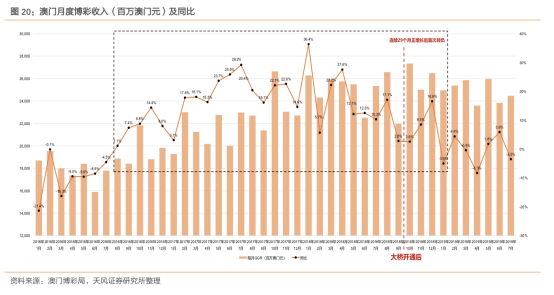 揭秘新澳门资料免费长期服务，特征、释义与落实策略