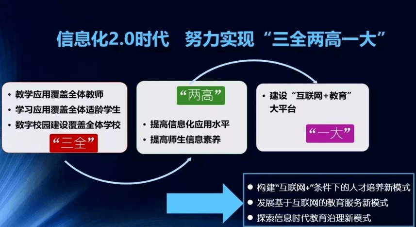 金属材料销售 第85页