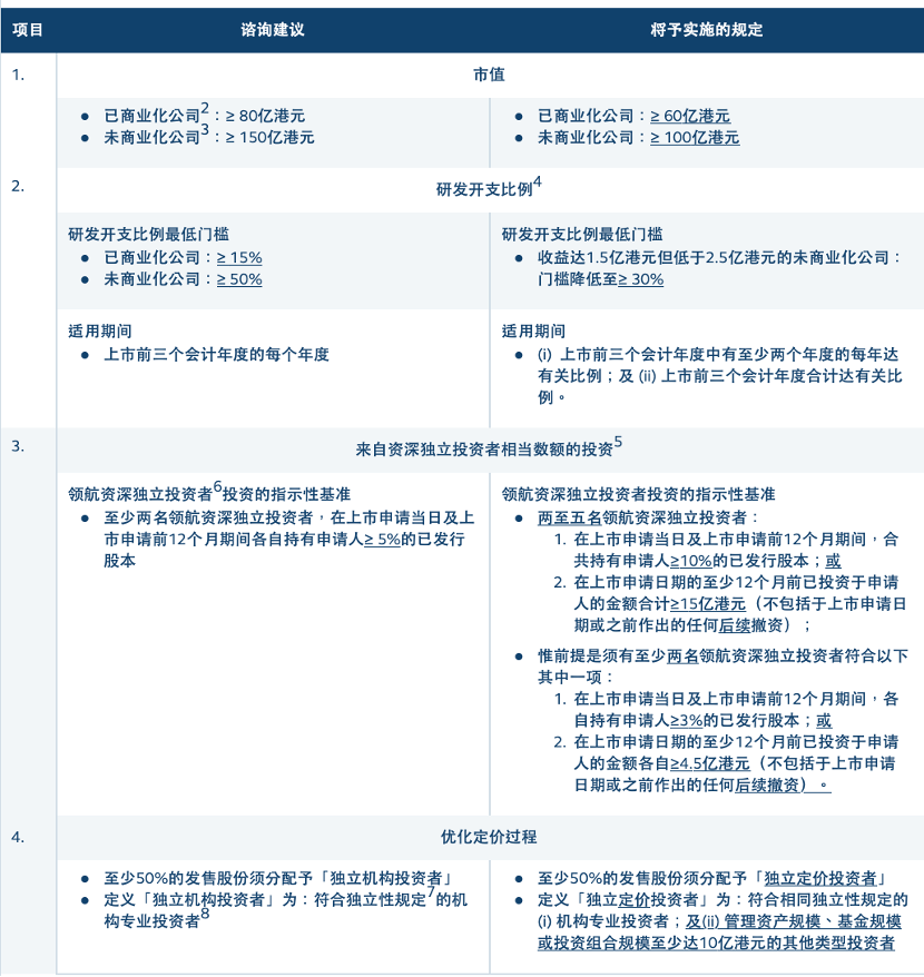 新澳门今晚开特马开奖，科目释义解释落实及其重要性