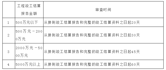 新奥门免费资料释义与落实策略分析