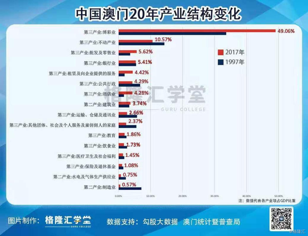 澳门最精准正龙门蚕与商策释义的完美结合，落实之道