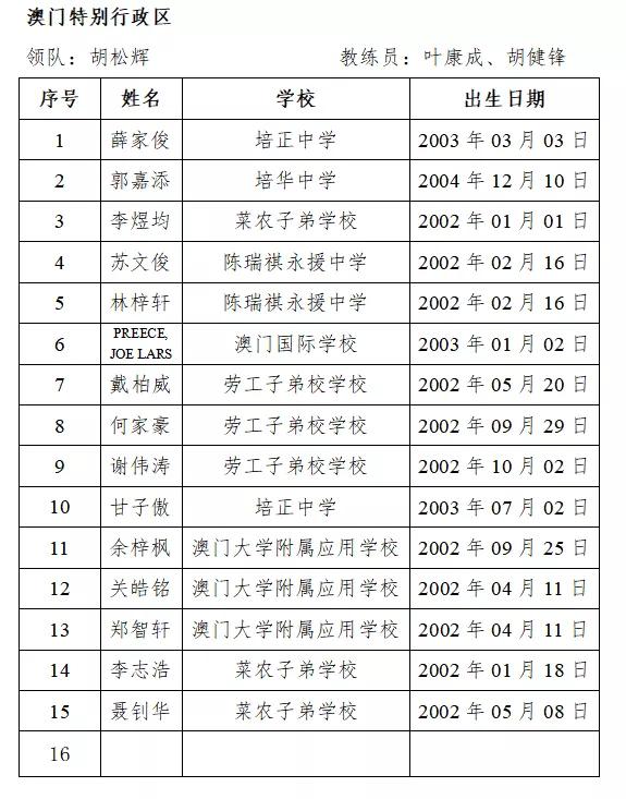 澳门未来展望，对特运会的期待与落实如一释义的解释