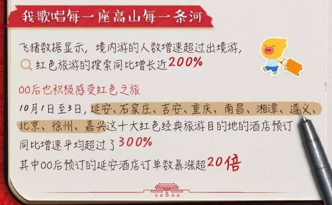 探索香港，2024年正版资料大全与行乐的释义之旅