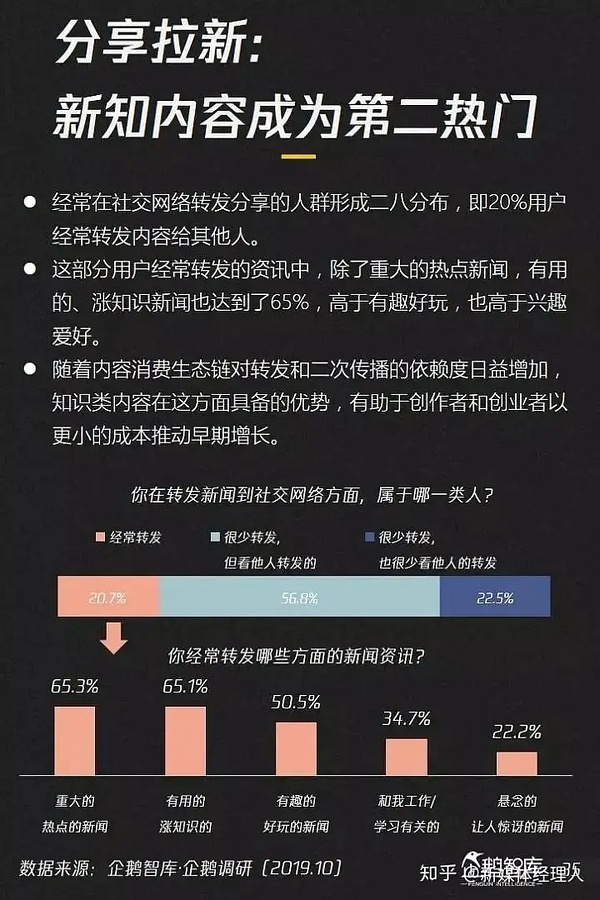 探索数字背后的含义，解析在线精品与热度的内涵