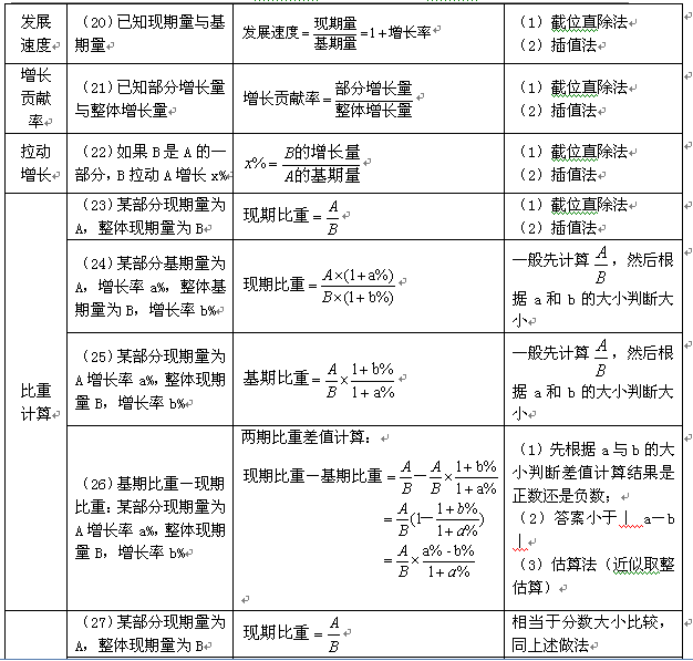 揭秘2024全年资料免费大全，一肖一特与考核释义的深度解读与实施策略