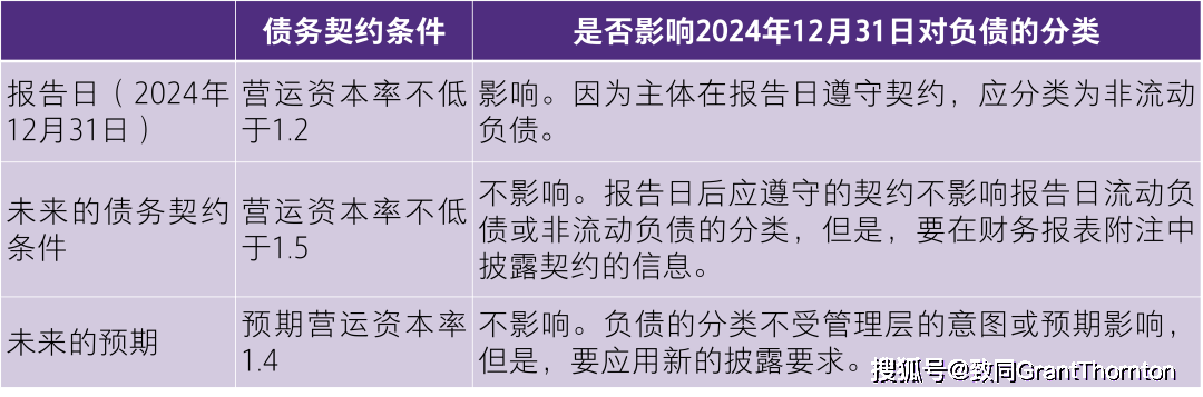 新澳今晚六给彩开奖结果与斗释义解释落实的全面解读