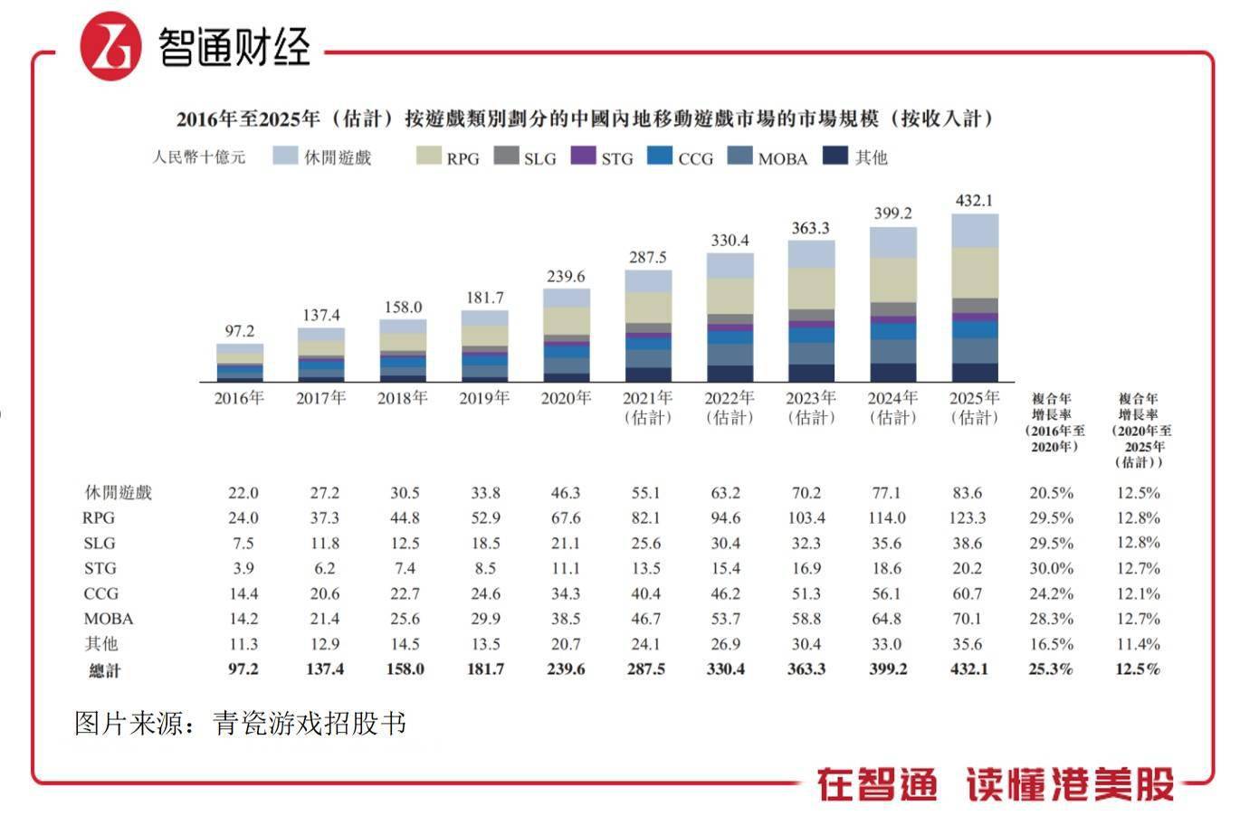 新澳门彩历史开奖结果走势图，解读与落实策略