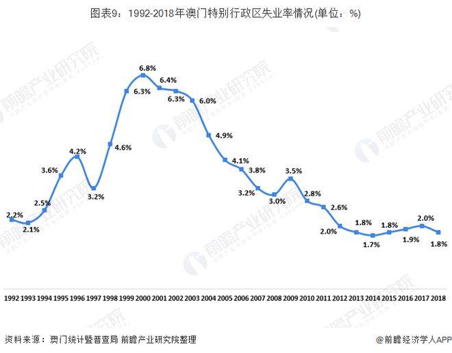 新澳门彩历史开奖记录十走势图与化指释义解释落实探究