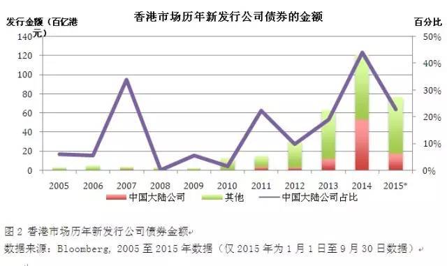 香港开奖结果及开奖释义解释落实研究