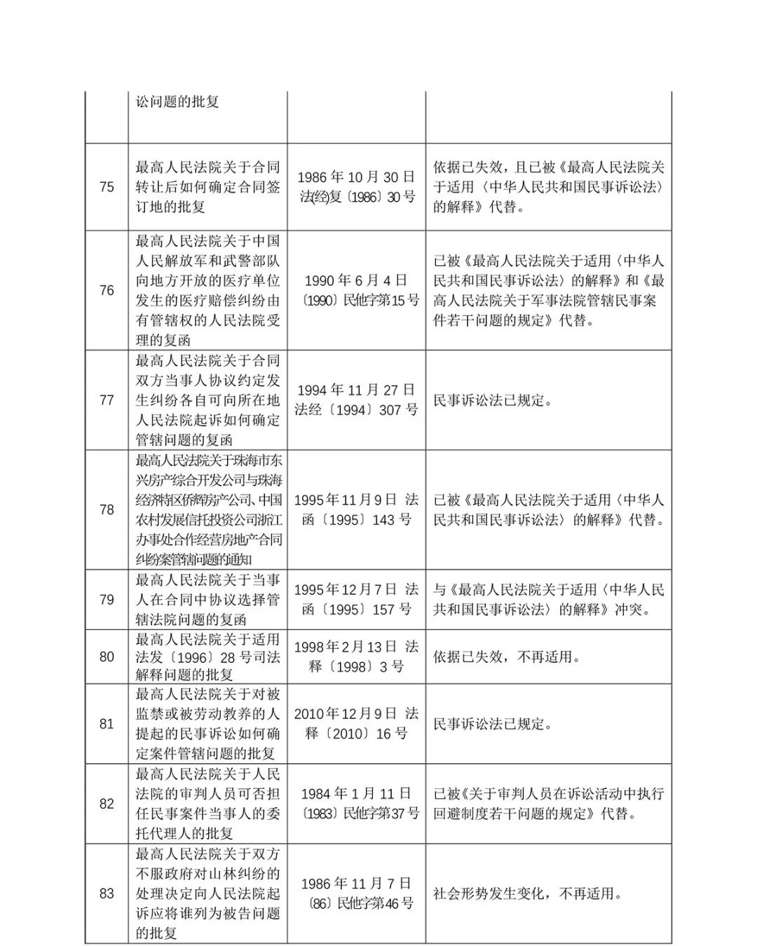 新澳门2024资料免费大全版，释义解释与具体落实