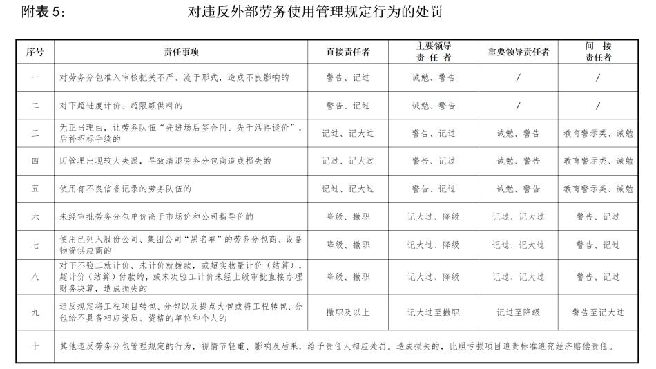 澳门天天好好免费资料的目的释义解释与落实策略