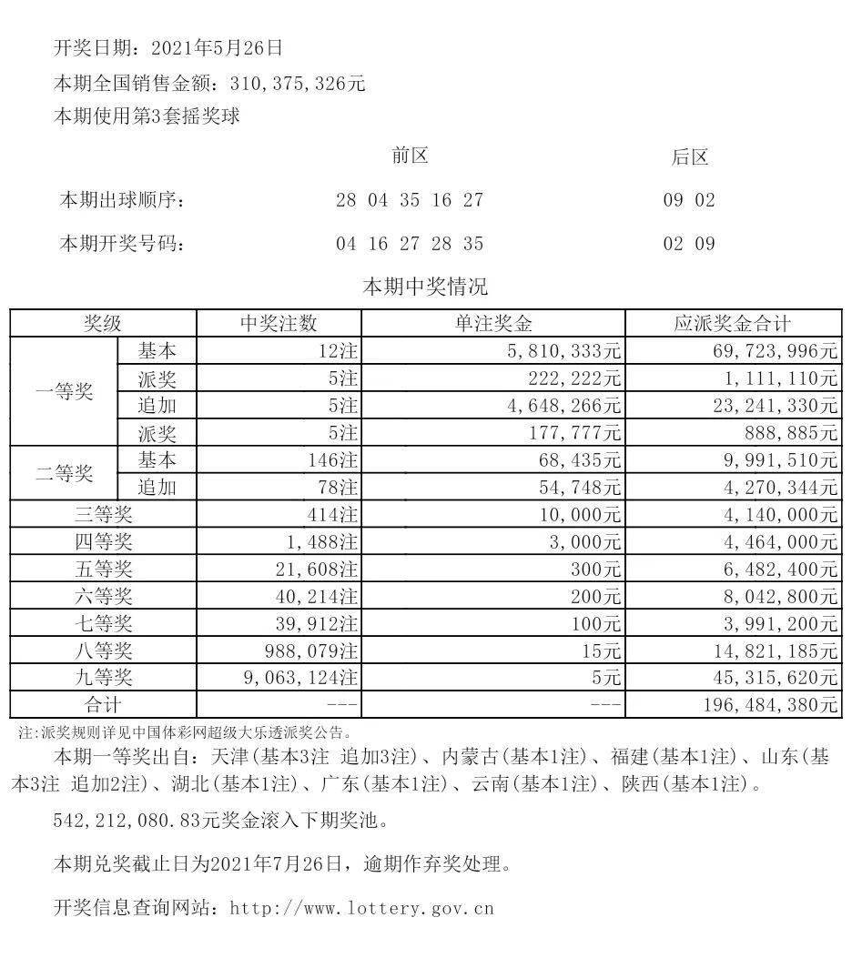 关于0149400cσm查询与澳彩资料的解析及有方释义的探讨