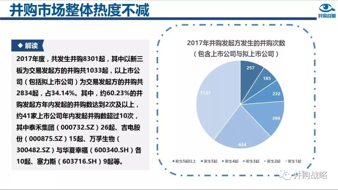 新澳开奖结果公布与数据释义解释落实——深度解读与分析