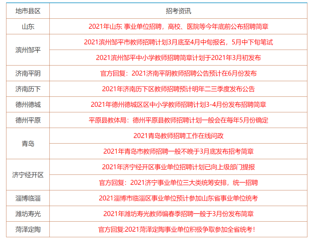 探索香港，2024年正版资料大全与便利释义的落实之旅