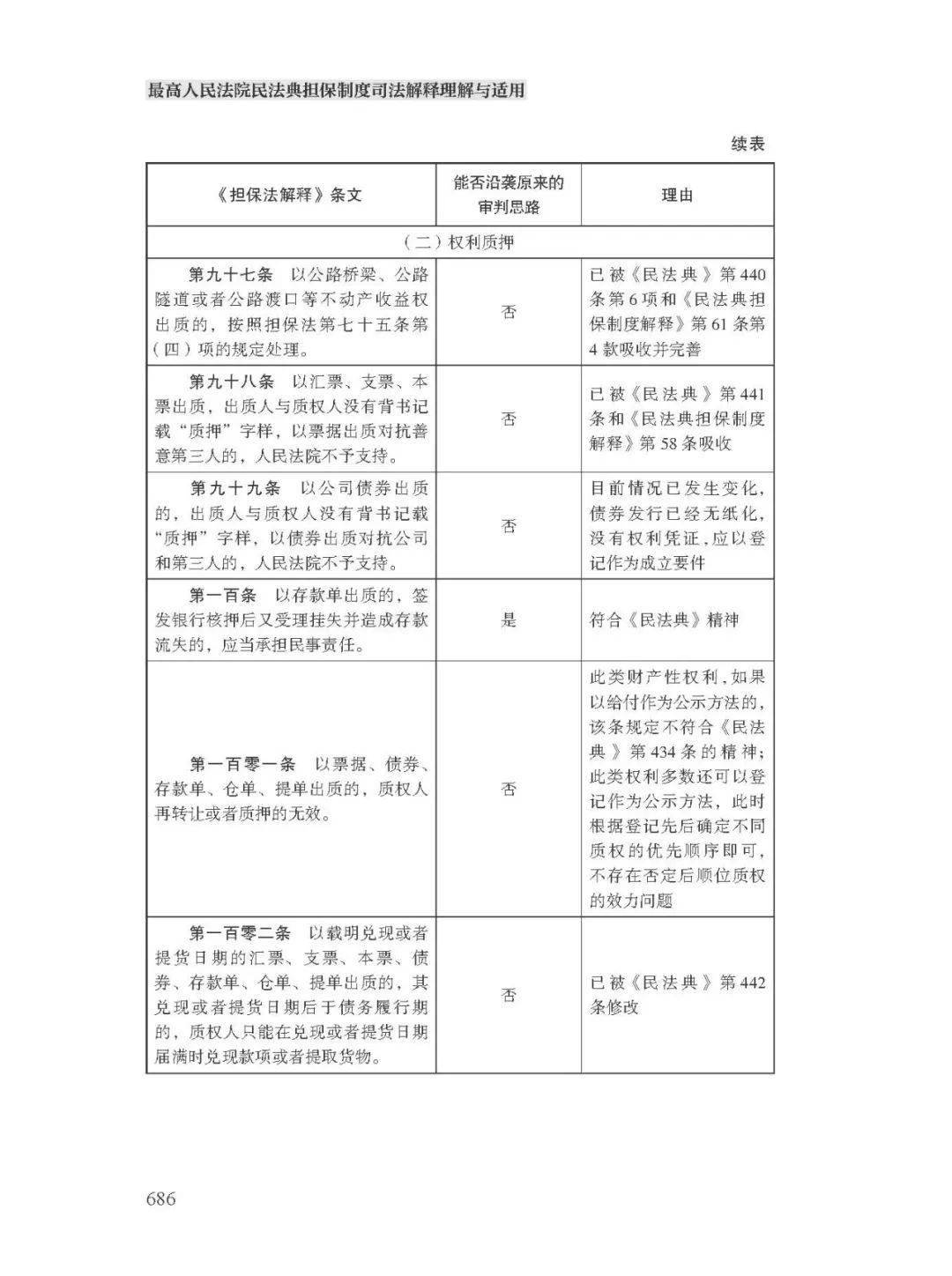 三肖必中三期必出资料与权限释义解释落实研究