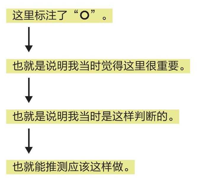 最准一肖一码，揭秘精准预测背后的秘密，落实标杆释义解释的重要性