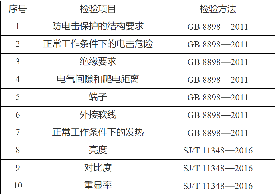 2024新澳天天彩资料免费提供，洞察释义解释与落实策略