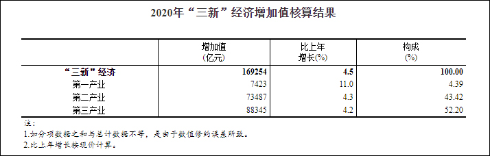 关于新澳门天天开好彩的陈述与解释——警惕网络赌博风险