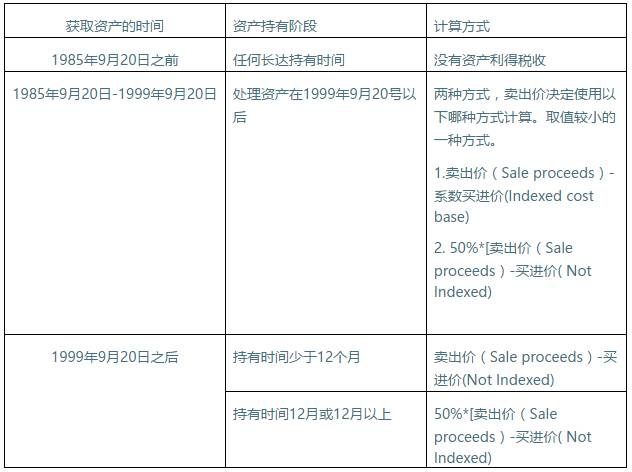 揭秘新澳免费资料的内部玄机与权重释义，深度解读与落实策略